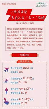 最新哈尔滨爆料新闻,揭秘神秘事件背后的真相